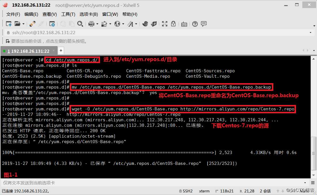 【讲清楚，说明白！】资源管理三板斧之--htop、vmstat、dstat