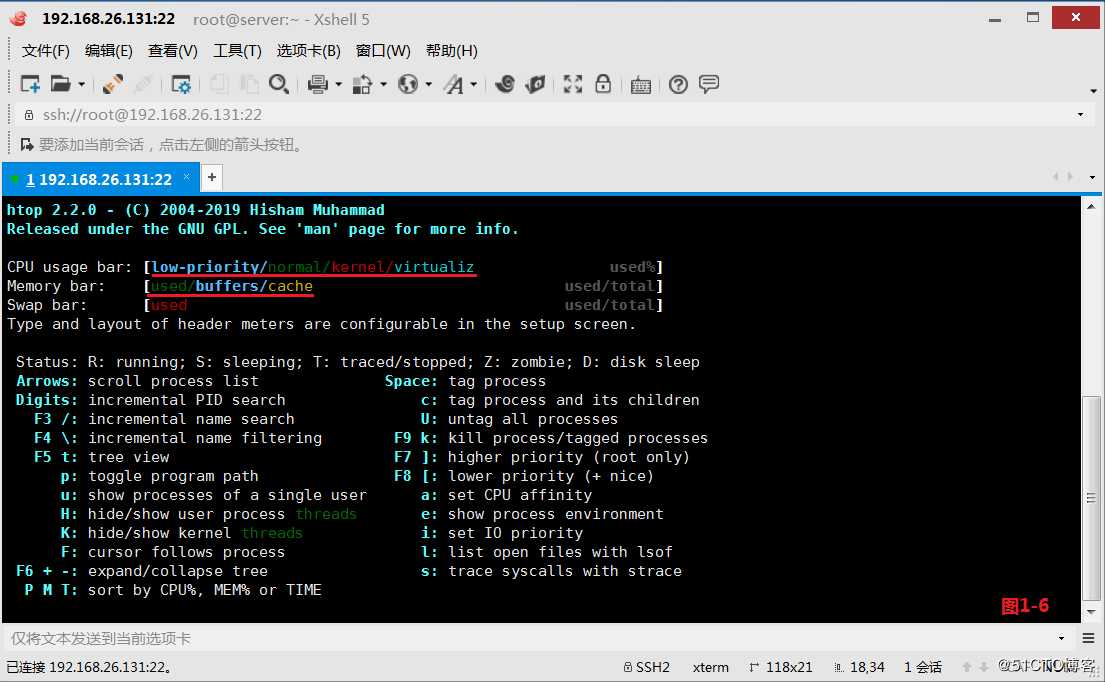 【讲清楚，说明白！】资源管理三板斧之--htop、vmstat、dstat