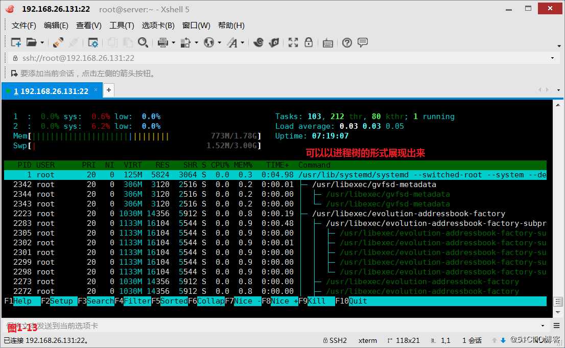 【讲清楚，说明白！】资源管理三板斧之--htop、vmstat、dstat