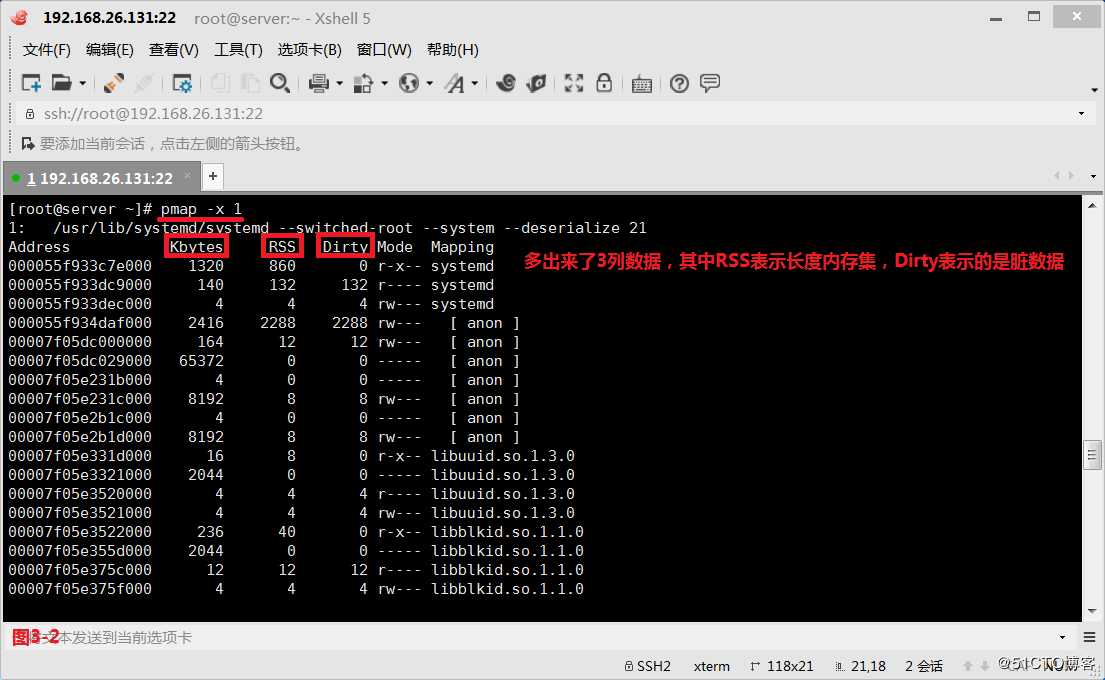 【讲清楚，说明白！】资源管理三板斧之--htop、vmstat、dstat