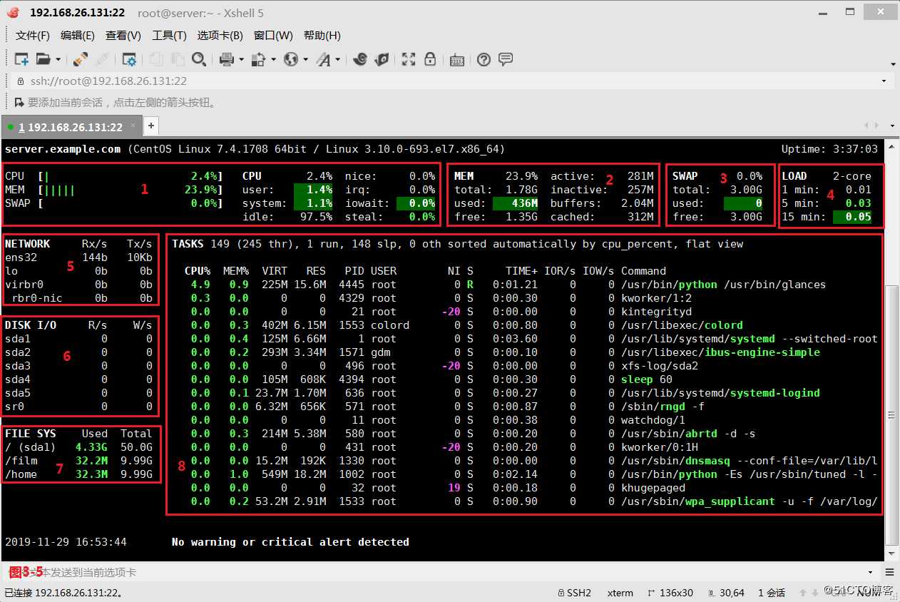 【讲清楚，说明白！】资源管理三板斧之--htop、vmstat、dstat