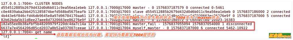 单台Linux服务器实现Redis群集