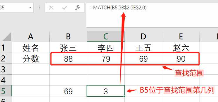 技术分享图片