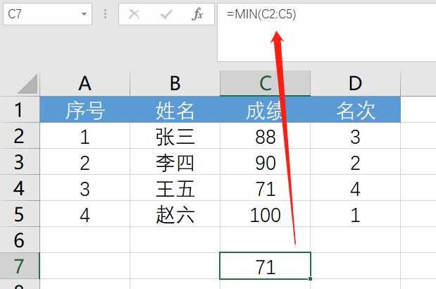 技术分享图片
