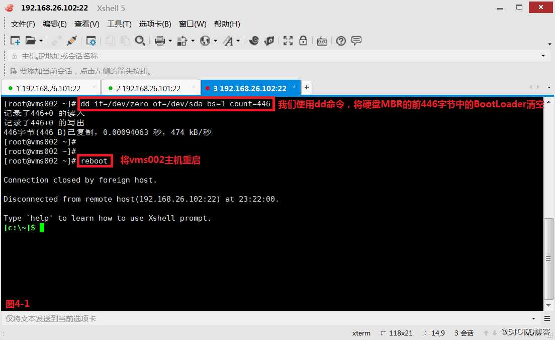 【一点一滴，成材之基！】Linux系统启动流程详解