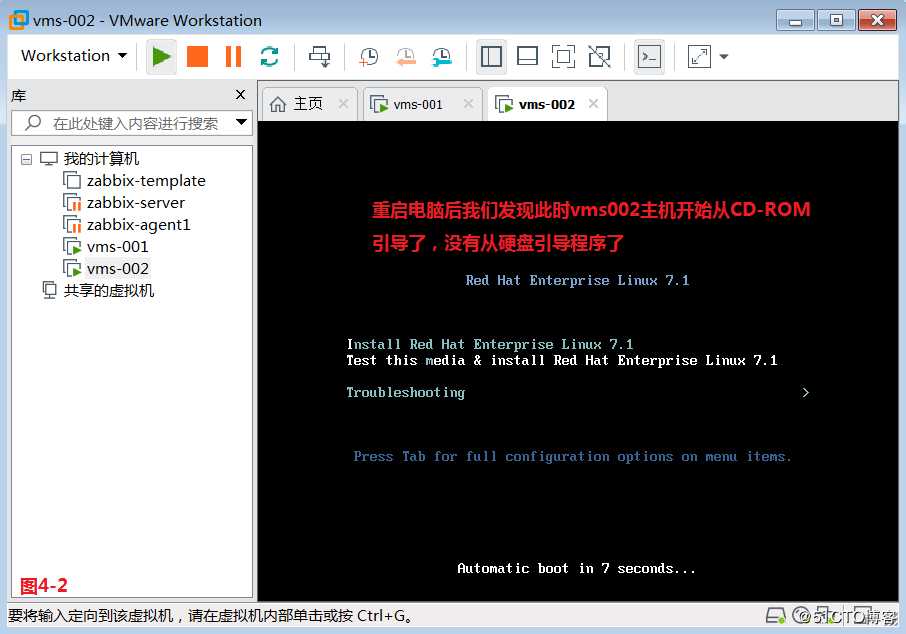 【一点一滴，成材之基！】Linux系统启动流程详解