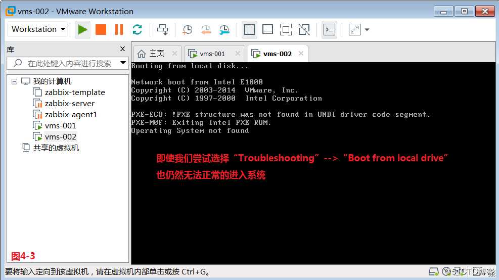 【一点一滴，成材之基！】Linux系统启动流程详解