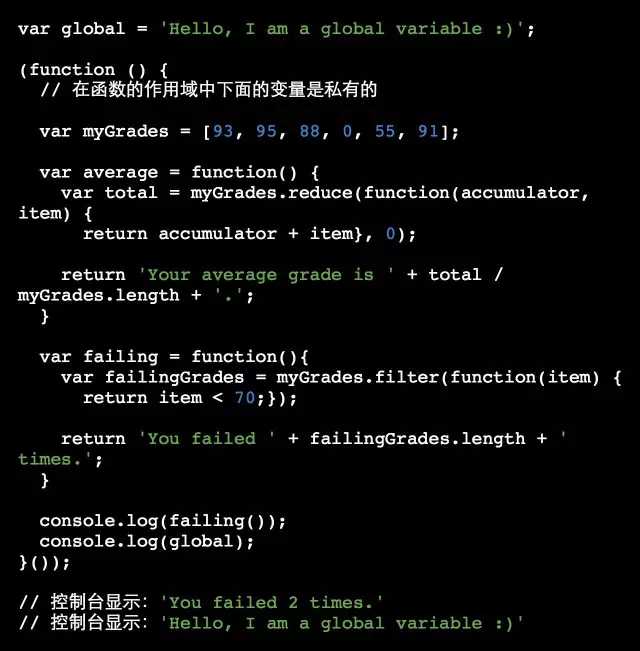 技术分享图片