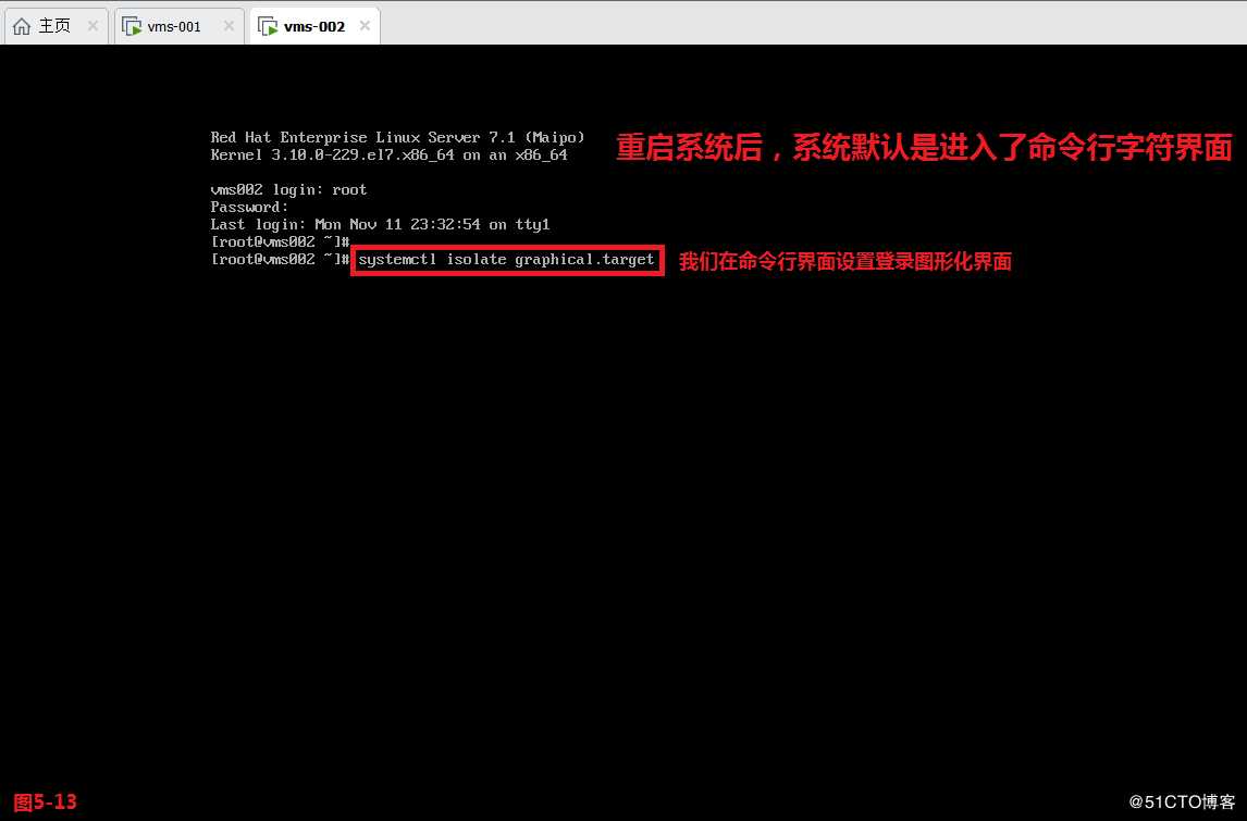 【讲清楚，说明白！】服务管理