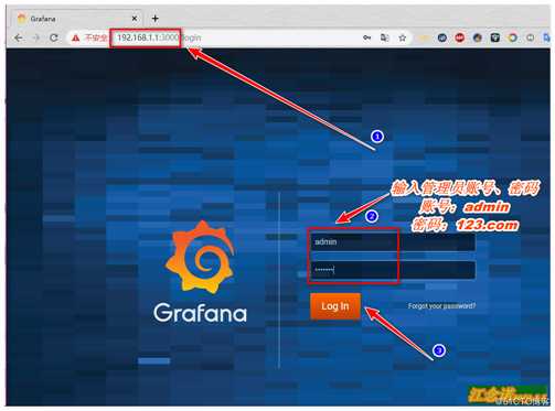 Prometheus+Grafana监控系统搭建