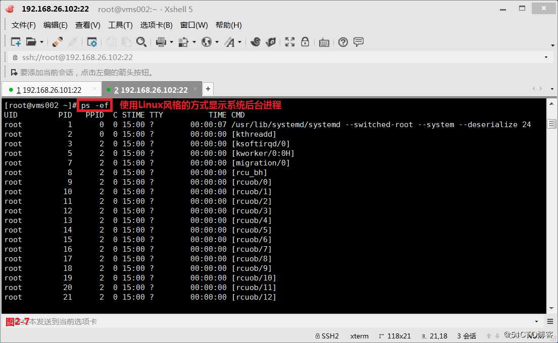 【讲清楚，说明白！】进程管理