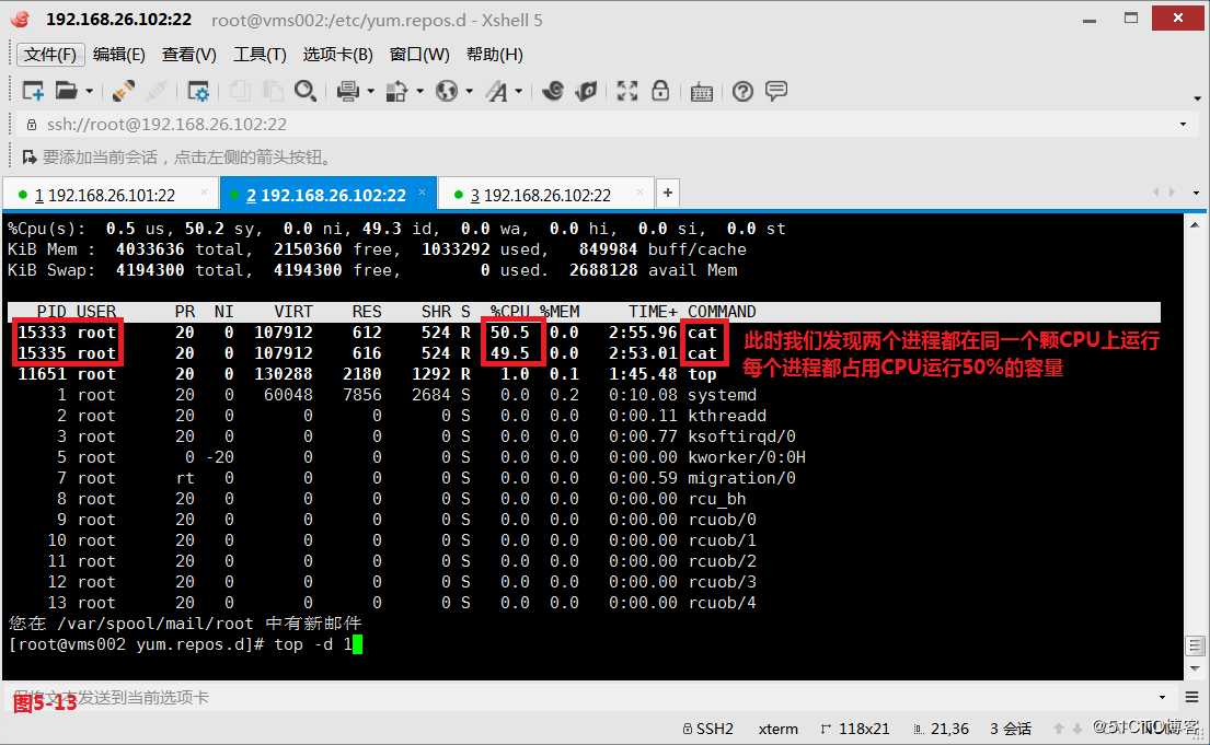 【讲清楚，说明白！】进程管理