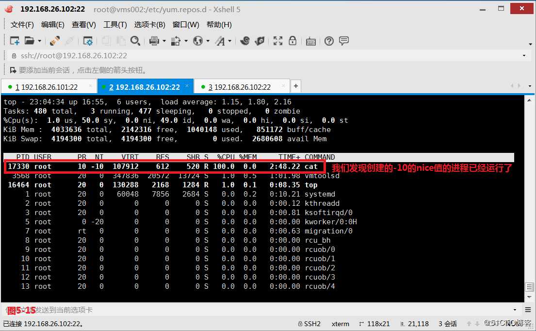 【讲清楚，说明白！】进程管理