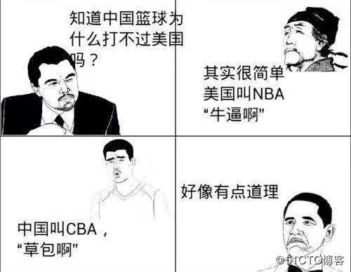 07-03 名称空间与作用域