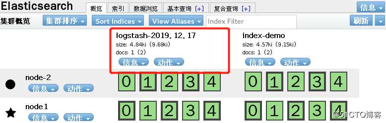ELK日志分析系统