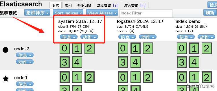 ELK日志分析系统