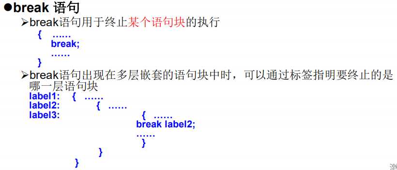 技术分享图片