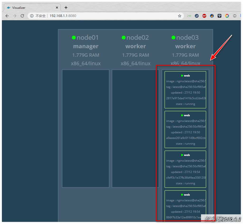 部署Docker swarm集群（一）