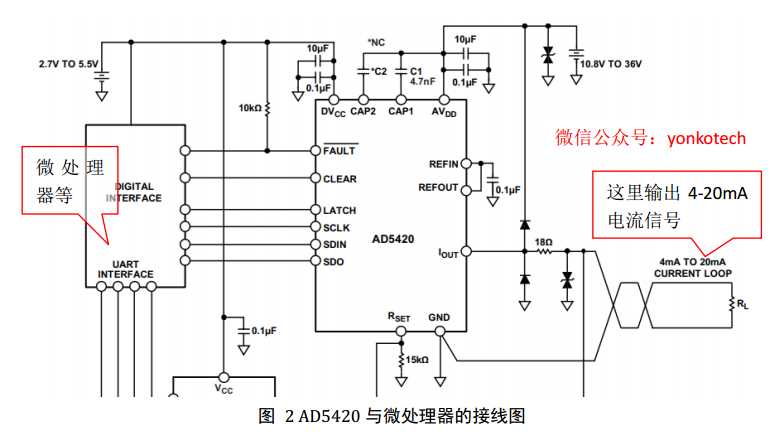 技术分享图片