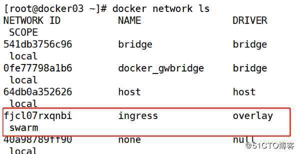 Docker swarm搭建（2）