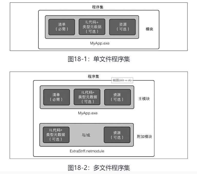 技术分享图片