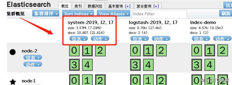 ELK日志分析系统