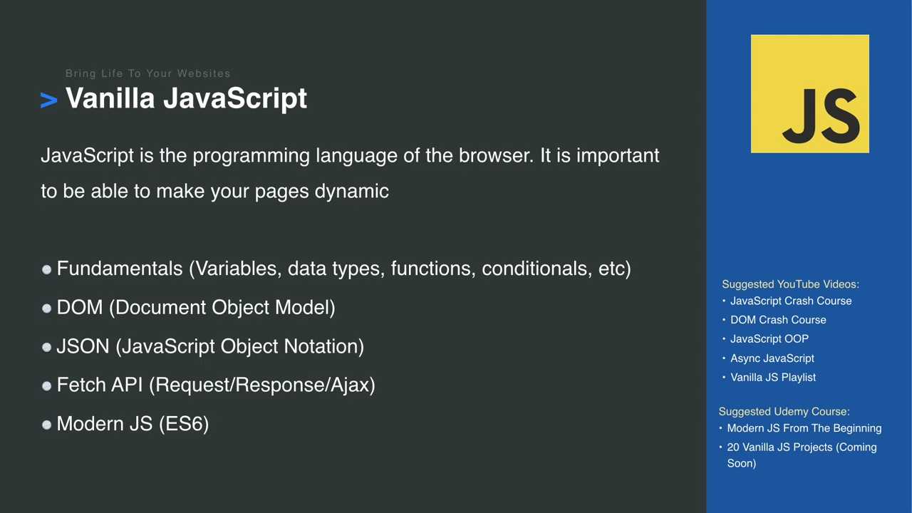 Some of the fundamentals you should get good with. Brad has videos for most of these topics, and most of this is covered in the freeCodeCamp curriculum as well.