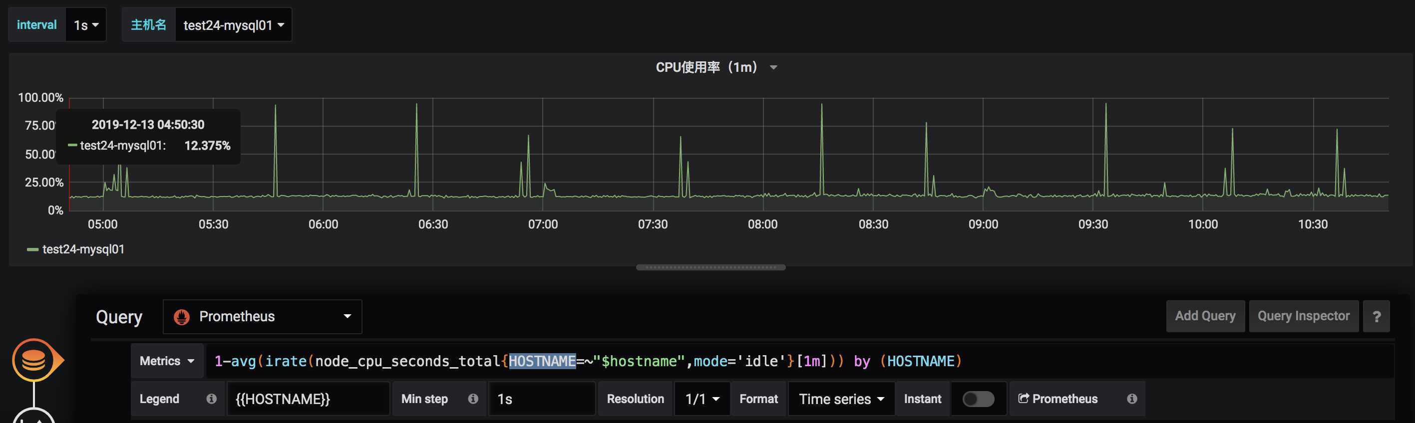 技术分享图片