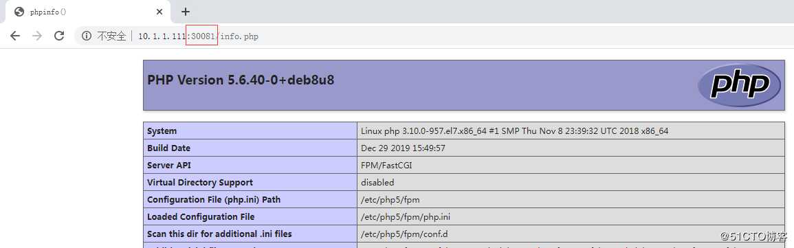 k8s 小实验nginx+php