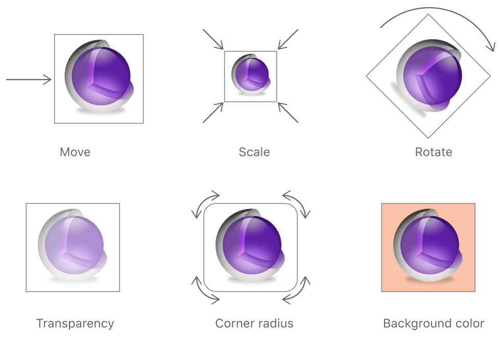 基于图层的动画 basics_animation_types