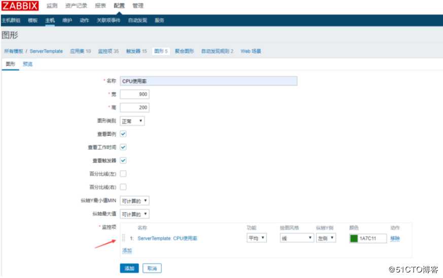zabbix监控CPU、内存、磁盘、流量超值则报警