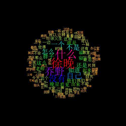 技术分享图片