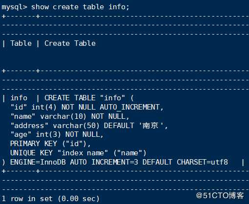 MySQL存储引擎MyISAM和InnoDB