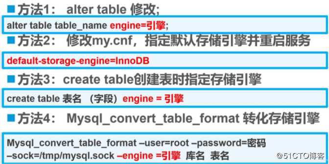 MySQL存储引擎MyISAM和InnoDB