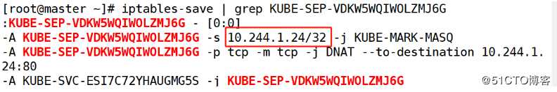 k8d创建资源(3)（负载均衡原理，回滚指定版本，label控制pod的位置）
