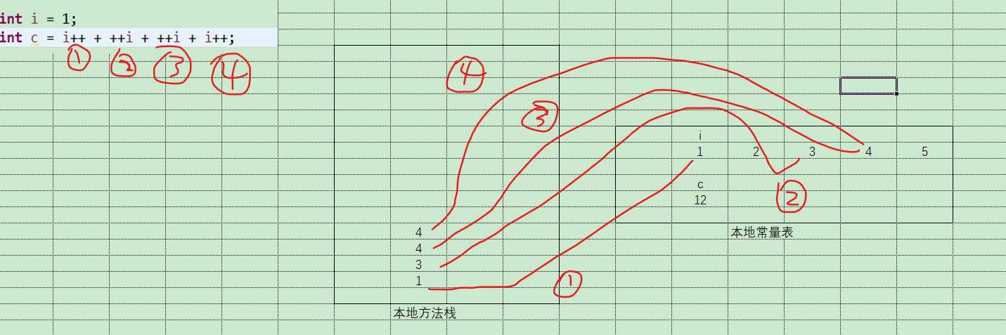 技术分享图片