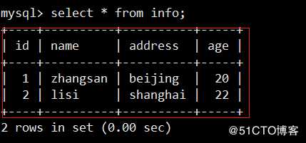 Mysql ------ 索引+ 事务