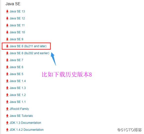 Linux安装JDK完整步骤