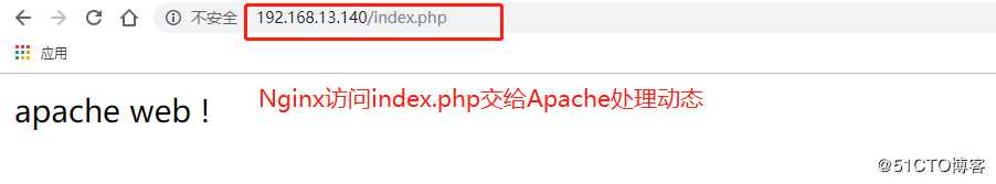 Nginx动静分离