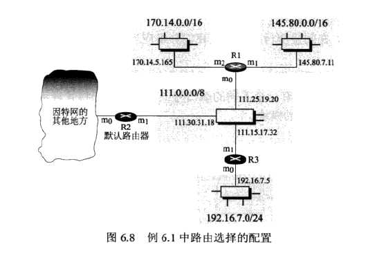 技术分享图片