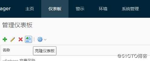 vrops制作基于自定义组的环境概览