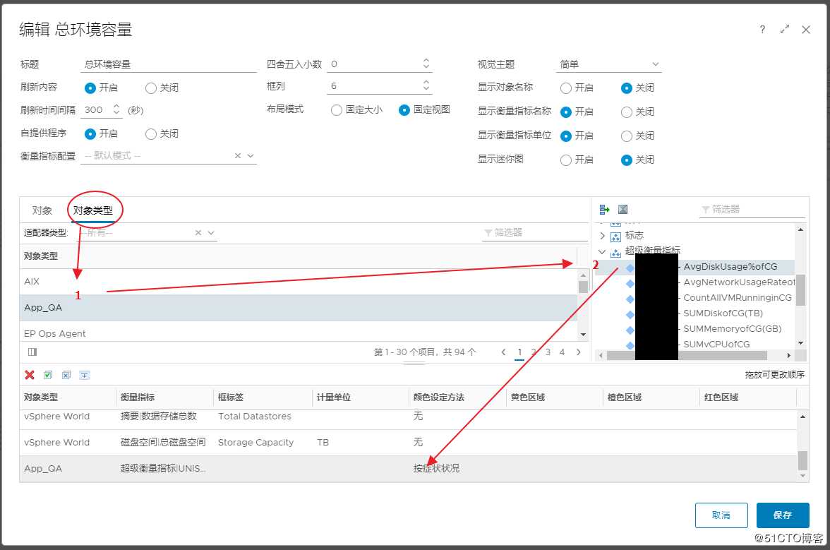 vrops制作基于自定义组的环境概览