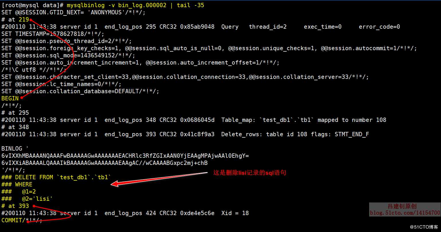 MySQL数据备份及恢复（1）