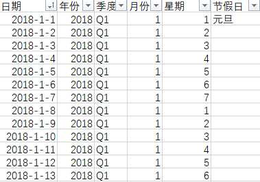 技术分享图片