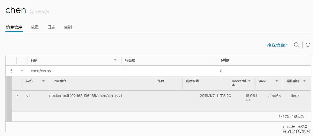 docker私有仓库