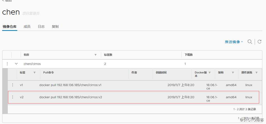 docker私有仓库