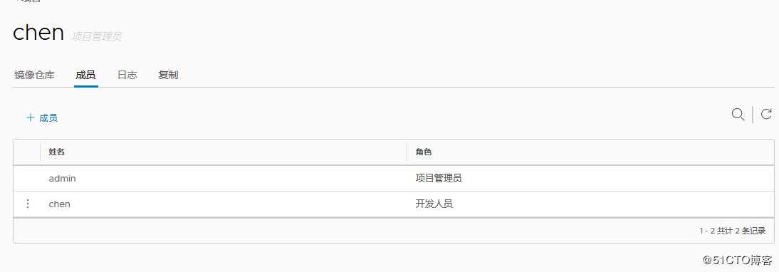 docker私有仓库