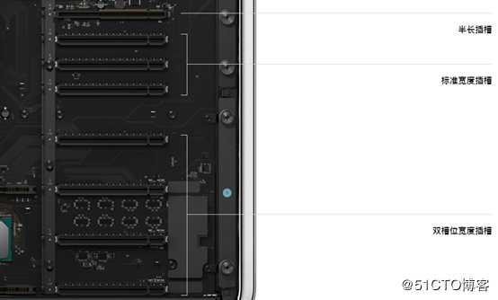 2019款Mac Pro到底有多强