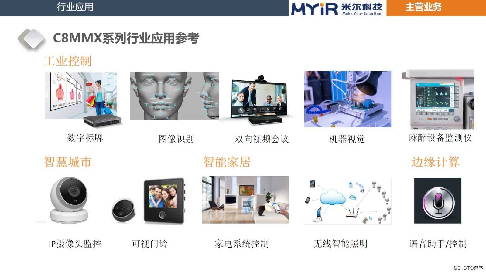 基于NXP i.MX8M mini的新一代高性价比核心板之王