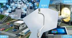 基于NXP i.MX8M mini的新一代高性价比核心板之王